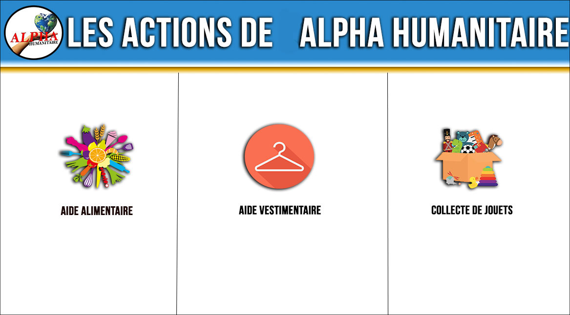 Les actions de Alpha Humanitaire